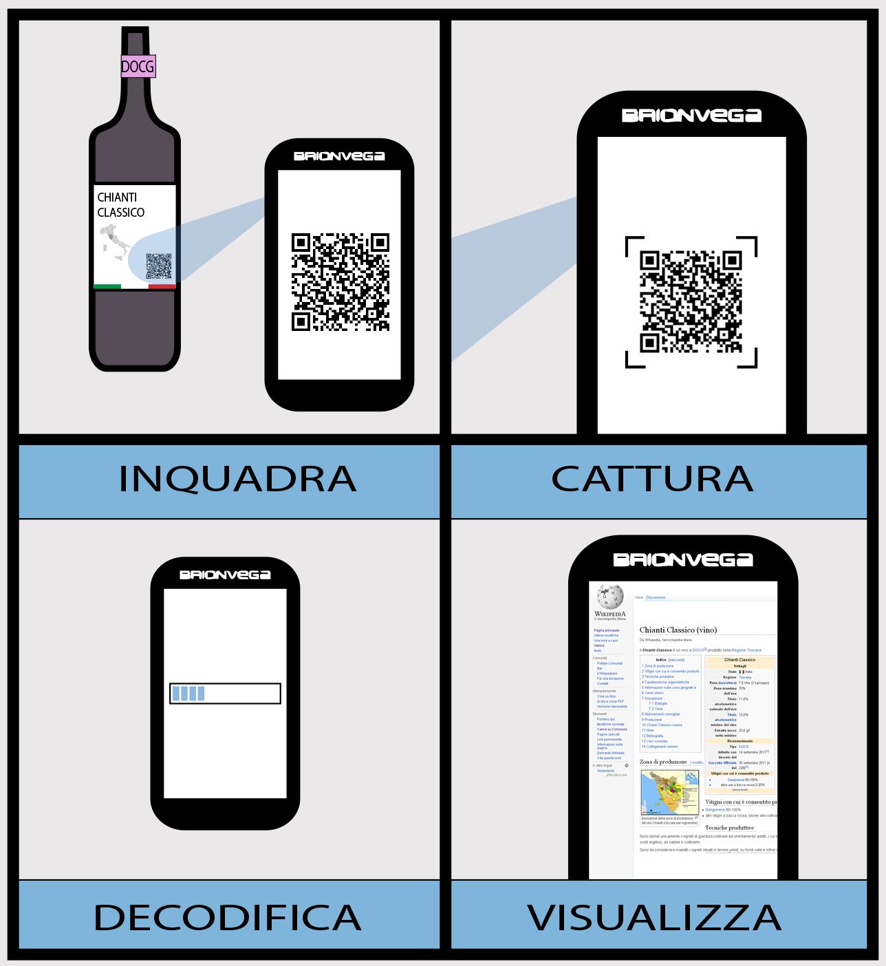 Quét mã QR an toàn: mặt tối ít ai để ý của ô vuông tiện lợi